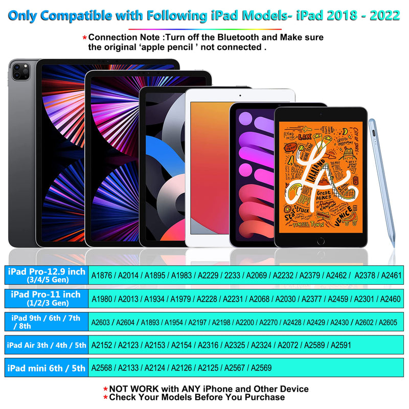 [Australia - AusPower] - Kailfee Stylus Pen for iPad, Apple Pencil for iPad 9th Gen, iPad Mini 6th Gen, Apple Pen for iPad 2018-2022, iPad Pro 11 and iPad Pro 12.9 3/4/5 Gen, iPad Air 3/4/5, iPad Mini 5th, iPad 6/7/8th Gen Blue 
