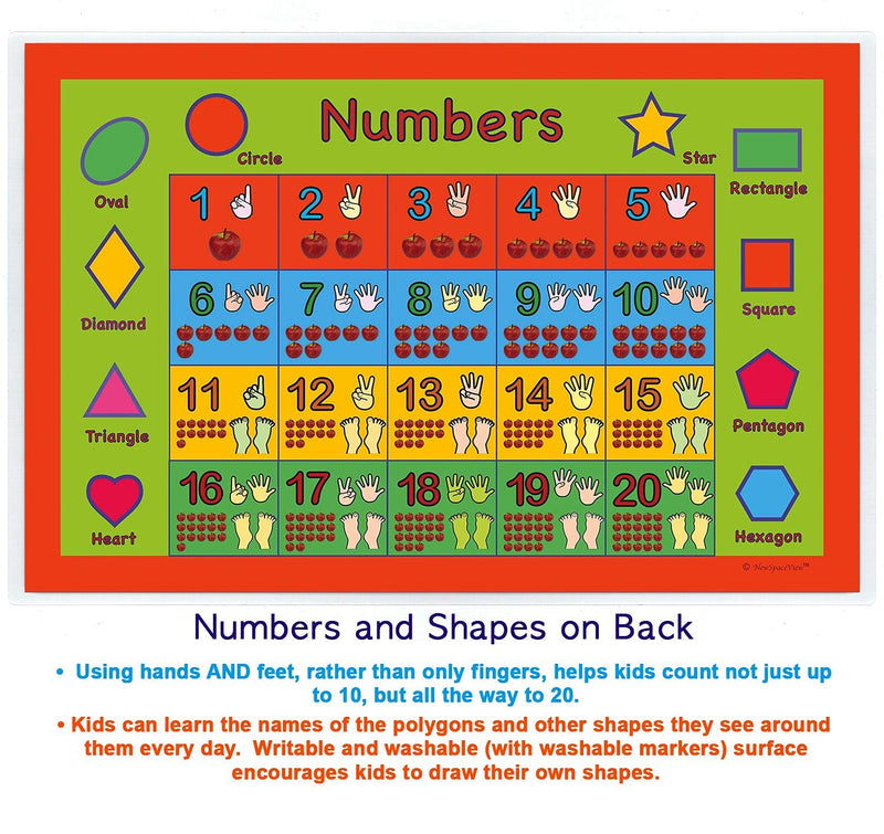 [Australia - AusPower] - Natural Learning Children's Placemat (2 Placemats: USA/Europe Centered World Map; Alphabet/Colors and Numbers/Shapes 4-in-1) 2 Placemats: Usa/Europe Centered World Map; Alphabet/Colors and Numbers/Shapes 4-in-1 