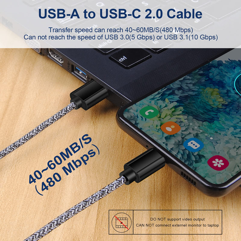 [Australia - AusPower] - Fast Charger Type C Wall Block with 3FT USB C Cable Fast Charging for Samsung Galaxy S21 S20 Ultra 5G/Note 21 Plus 20 S10+ A42 A32 A52 A72 A71 A11 A02S A10E A20 A50 A70 A30 A21 A81 S10E S11 S19 S9 S8 