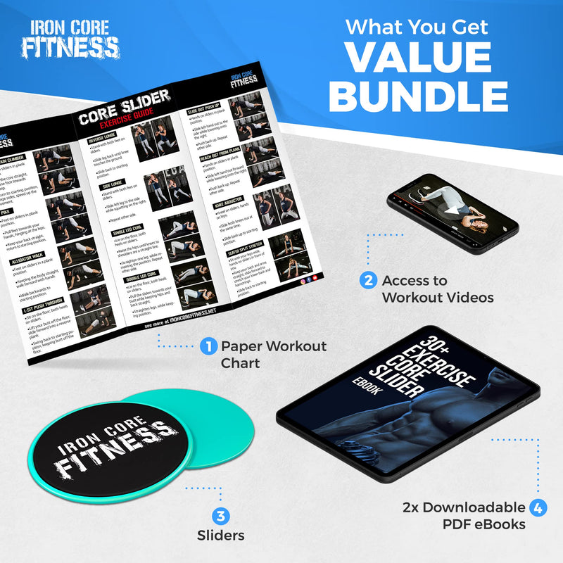 [Australia - AusPower] - Iron Core Fitness 2 x Dual Sided Gliding Discs Core Sliders Ultimate Core Ab Fitness Trainer. Gym, Home Abdominal & Total Body Workout Equipment for use on All Surfaces. Aqua Blue 