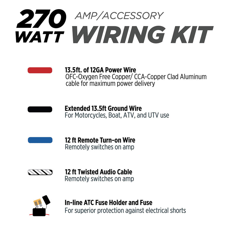[Australia - AusPower] - SCOSCHE PSM12CCF Amplifier or Accessory Wiring Kit, Power Sport Amp Kit 