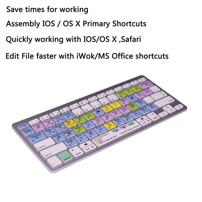 [Australia - AusPower] - Wireless Bluetooth Keyboard Printed Shortcut Hot Keys Tips for Magic Keyboard OSX MS Office Finder iWork Function Tips Shortcuts Hotkey iMac MacBook surfect Book pro x 