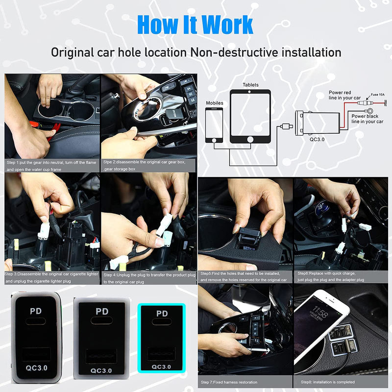 [Australia - AusPower] - Disscool Toyota QC3.0 USB C VIGO Power Socket, 3.2A Quick Charge Car Charger USB Adapter with Blue LED Output PD for Smartphone/iPad/PDA 