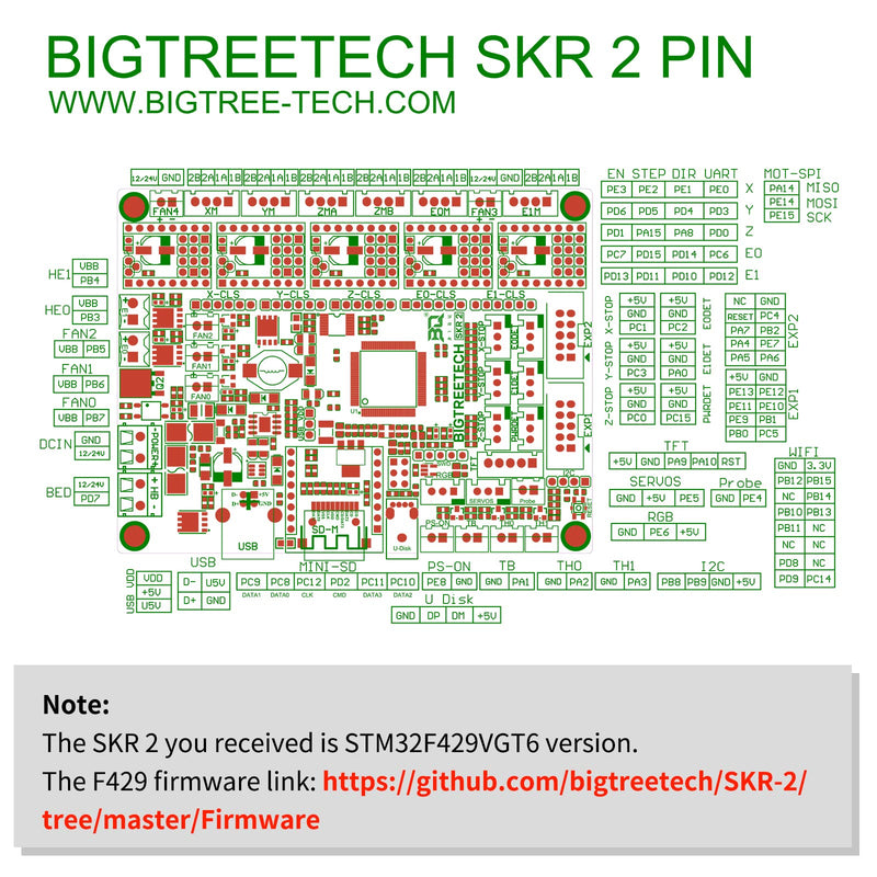 [Australia - AusPower] - BIGTREETECH SKR 2 Silent Board Motherboard 32bit SKR V1.4 Turbo New Upgrade Controller Board Support TMC2209/TMC2208 Drivers for BIQU B1 Ender 3 V2 Ender 3 Pro 3D Printer DIY Mainboard 