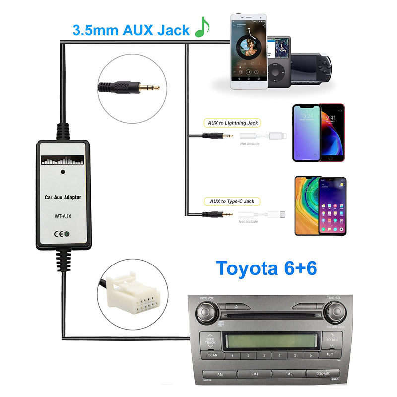 [Australia - AusPower] - Yomikoo AUX Adapter, Car Stereo MP3 AUX Cable CD Changer for Toyota Camry 2005-2011, Avensis 2003-2011, Corolla 2005-2011, Tacoma 2004-2008, RAV4 2004-2011 