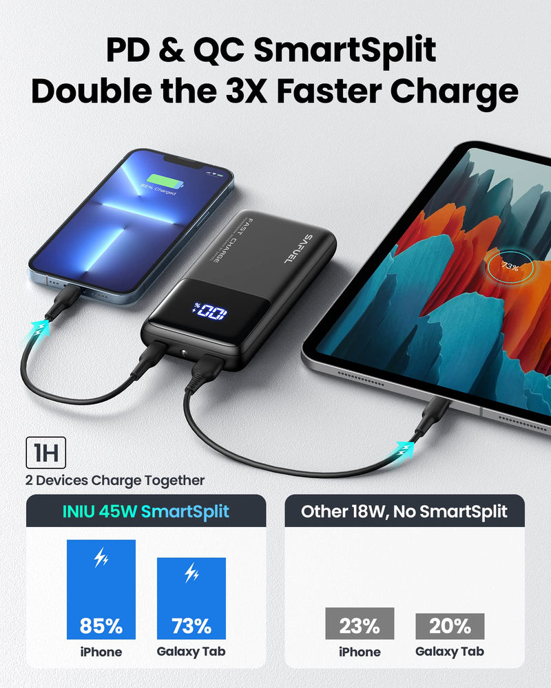 [Australia - AusPower] - SAFUEL Power Bank, 45W PD QC Fast Charging USB C LED Display Portable Charger, 15000mAh External Phone Battery Pack with Phone Holder for iPhone 13 12 11 Pro X 8 Samsung S21 S20 iPad AirPods Tablets 