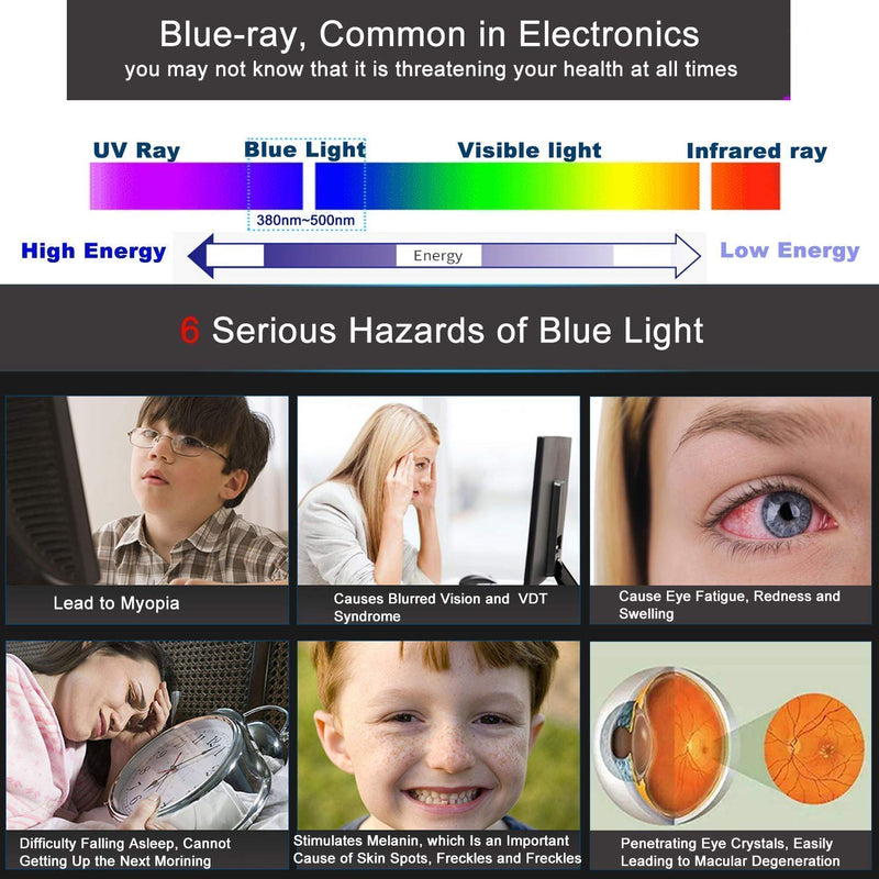 [Australia - AusPower] - Blue Light Screen Protector 24 inch Monitor (2 Pack) Desktop Monitor 16:9 Widescreen, Reduce Glare Reflection and Eyes Strain, Help Sleep Better (20.94" W x 11.77" H) 