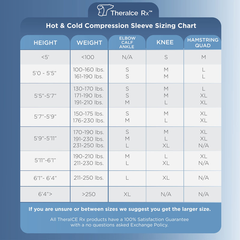 [Australia - AusPower] - TheraICE Rx Elbow & Knee Ice Pack for Injuries Compression Sleeve, Reusable Gel Cold Pack for Knee, Elbow, Ankle, Calf - Flexible Cold Wrap Recovery for Meniscus, ACL, MCL, Bursitis Pain Relief (M) Medium Black 