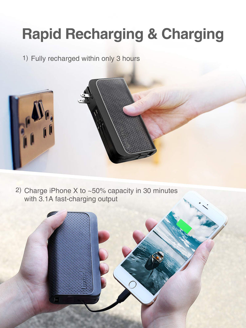 [Australia - AusPower] - Luxtude Portable Charger for iPhone, 10000mAh Power Bank with Built-in Cables【iPhone Lightning & USB C & Micro】& 15W Wall Plug Travel Charger, USB C Power Bank for iPhone, iPad, Android, Samsung etc. 2. Lightning+USB C+Micro Cable (Upgraded) 