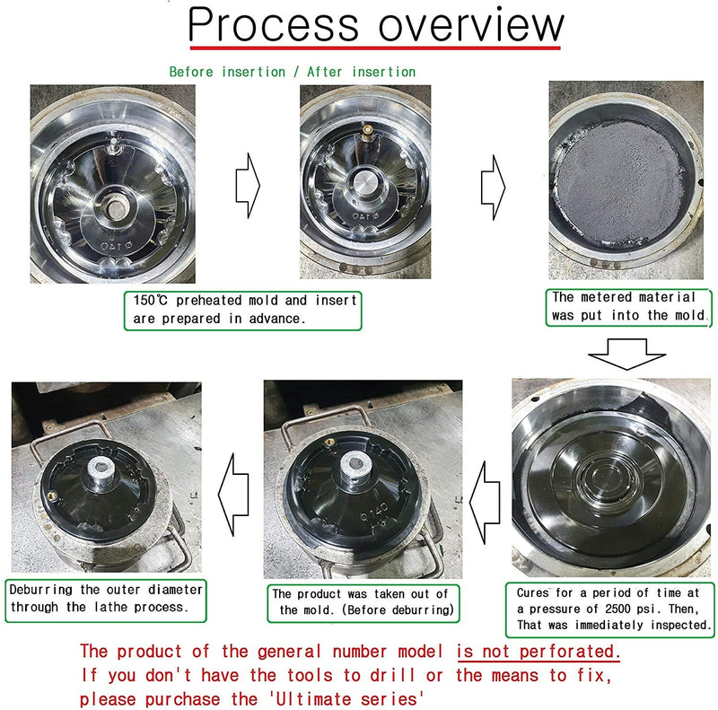 [Australia - AusPower] - The Ultimate Handwheel for 1/2" or less Shaft - OD. 4" with 2 Type Set Screw and Revolving Knob Handle Included Can be Used Every Machinery parts Such as Table Saw, Milling, Lathe, Vise, Machines. 
