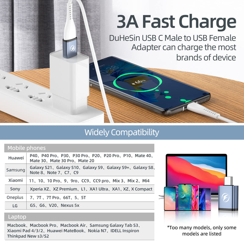 [Australia - AusPower] - USB C to USB Adapter 3 Pack, USB Female to USB C Male Adapter with Anti-Lost Lanyard, 5Gbps 3A USB-C to USB 3.0 Adapter for MacBook Pro/Air 2021,iMac 2021, Samsung, LG, Type C Devices and More A to C - Ordinary 