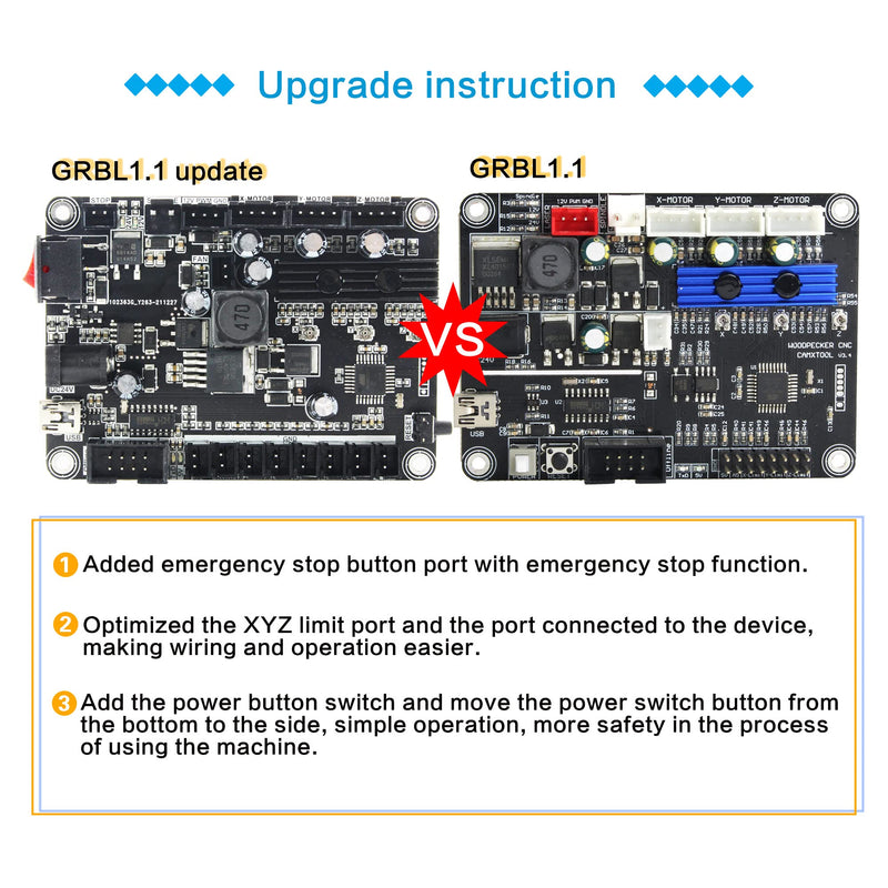 [Australia - AusPower] - 3 Axis GRBL 1.1f USB Port CNC Engraving Machine Control Board CNC Router Engraver Milling Machine Controller board 