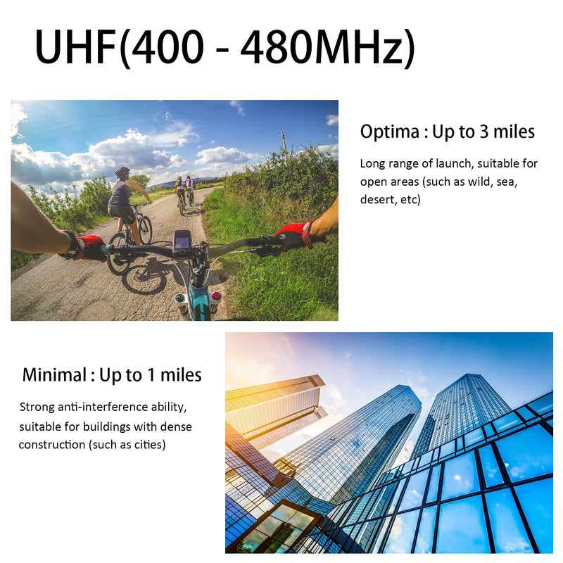[Australia - AusPower] - Antennas for SAMCOM Walkie Talkie, Two Way Radio Replacement Short Antenna 4.3 Inches, UHF 400-480 MHz Single Band with SMA Female Connector(6 pcs) 