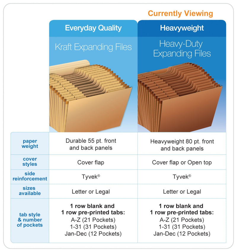 [Australia - AusPower] - Globe-Weis PFXR217AHD /Pendaflex Heavy Duty Expanding File, Open Top, 21 Pockets, A-Z, 1/3 Cut Tabs, Letter Size, Brown (R217AHD) 