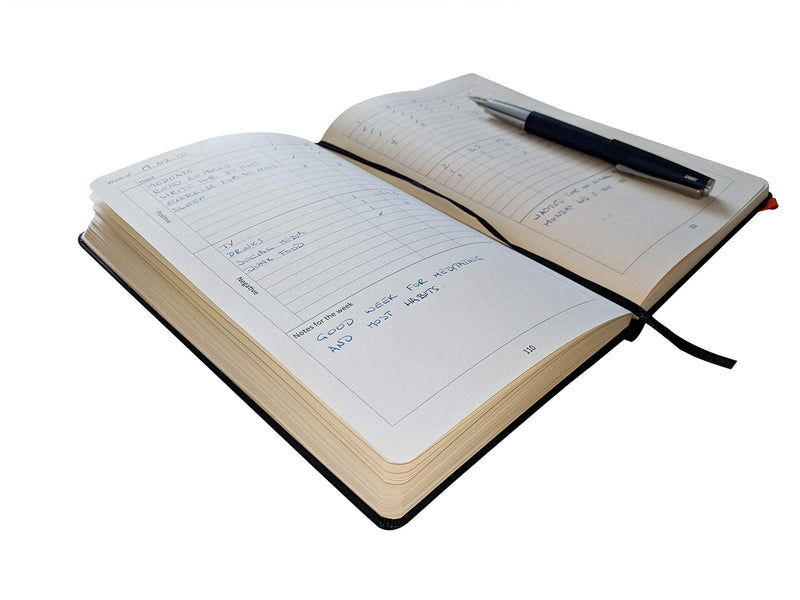 [Australia - AusPower] - Habit Tracker and Journal by NTBK - Premium Quality Daily Habit Journal and System that Will Make You Want To Build New Habits and Improve Your Life 