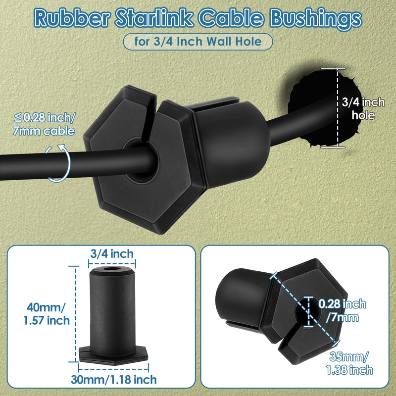 [Australia - AusPower] - Saillong 2 Pcs Cable Routing Kit for Starlink Ethernet Cable, Rubber Cable Feed Through Bushings for 3/4 Inch Wall Hole, Cable Wall Pass Through Grommets for Star Link Cable Router Ethernet Adapter 