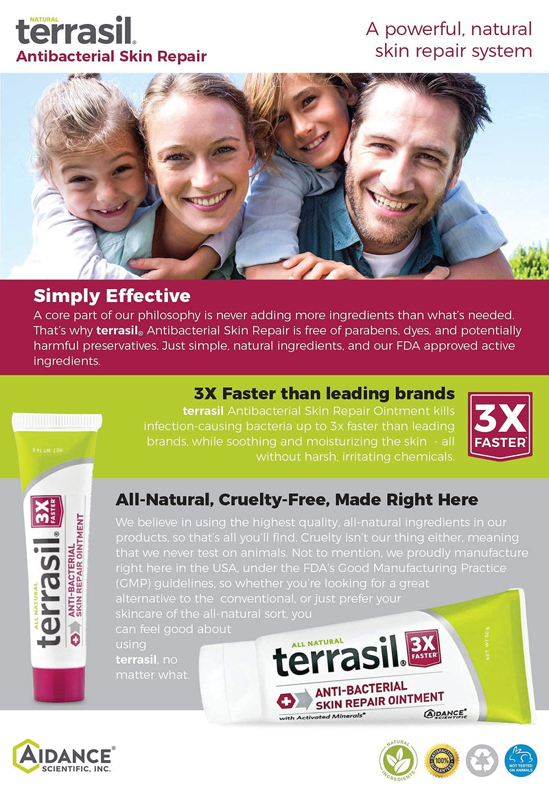 [Australia - AusPower] - Antibacterial Skin Repair, 3X Faster Natural Ingredients for Treatment of Fissures Folliculitis Angular Cheilitis Impetigo Chilblains Lichen Sclerosus Cellulitis by Terrasil (14 Gram) 