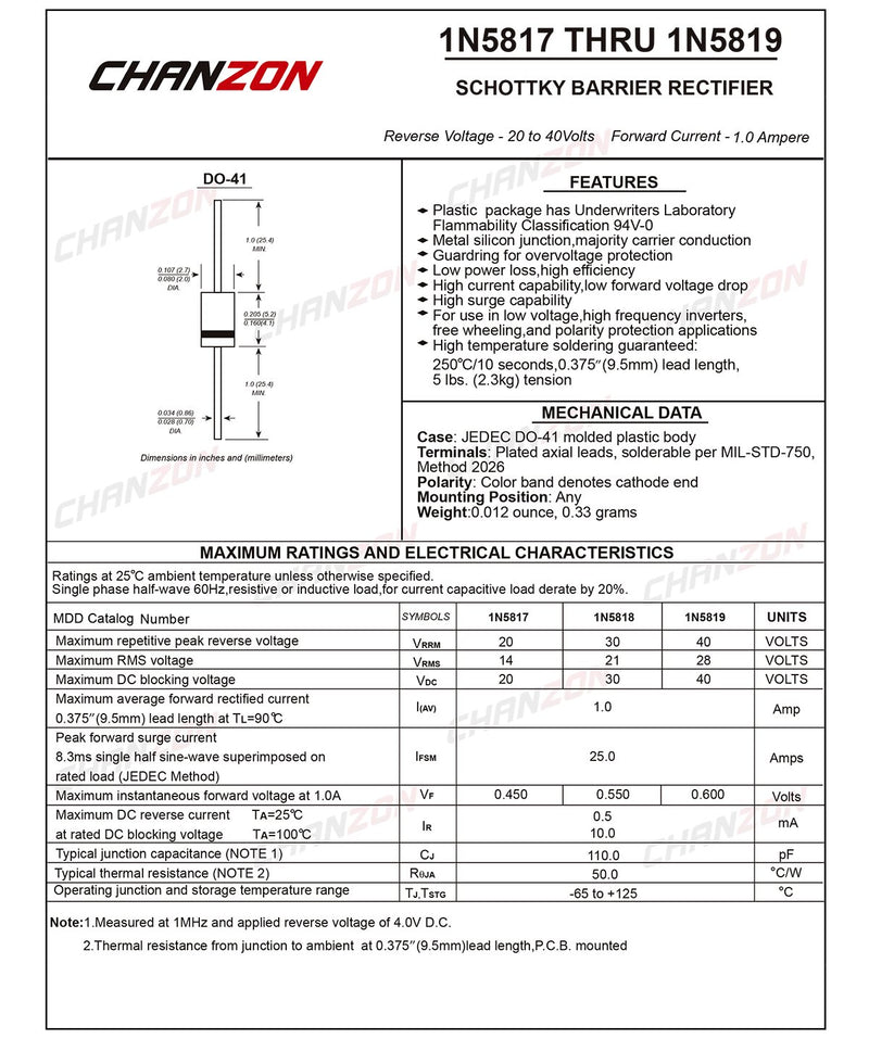 [Australia - AusPower] - (Pack of 100 Pieces) Chanzon 1N5817 Schottky Barrier Rectifier Diodes 1A 20V DO-41 (DO-204AL) Axial 5817 IN5817 1 Amp 20 Volt 