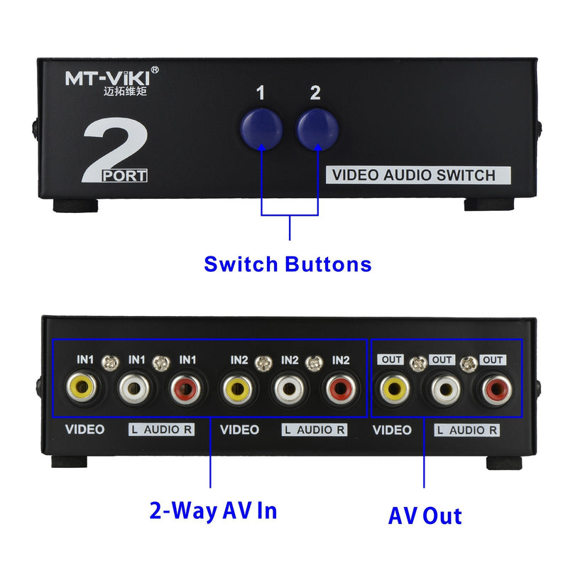 [Australia - AusPower] - Optimal Shop 2 Way AV Switch RCA Switcher 2 in 1 Out Composite Video L/R Audio Selector Box for DVD STB Game Consoles-Black 