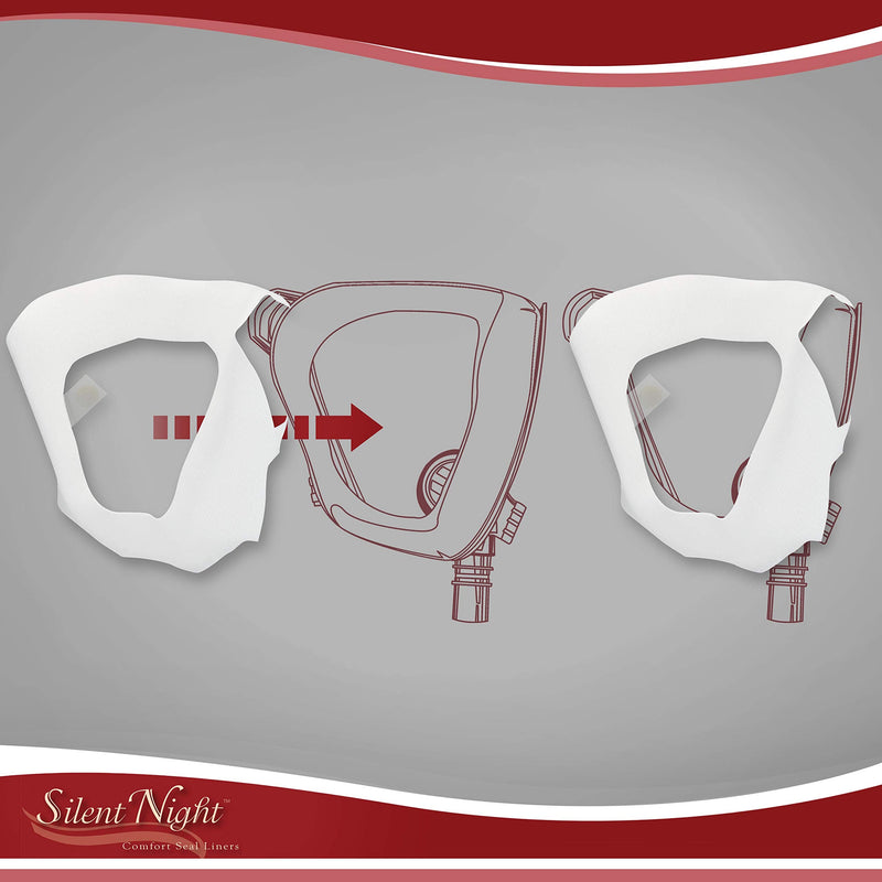 [Australia - AusPower] - Silent Night CPAP Mask Liners for FitLife Mask (Large/XL) 