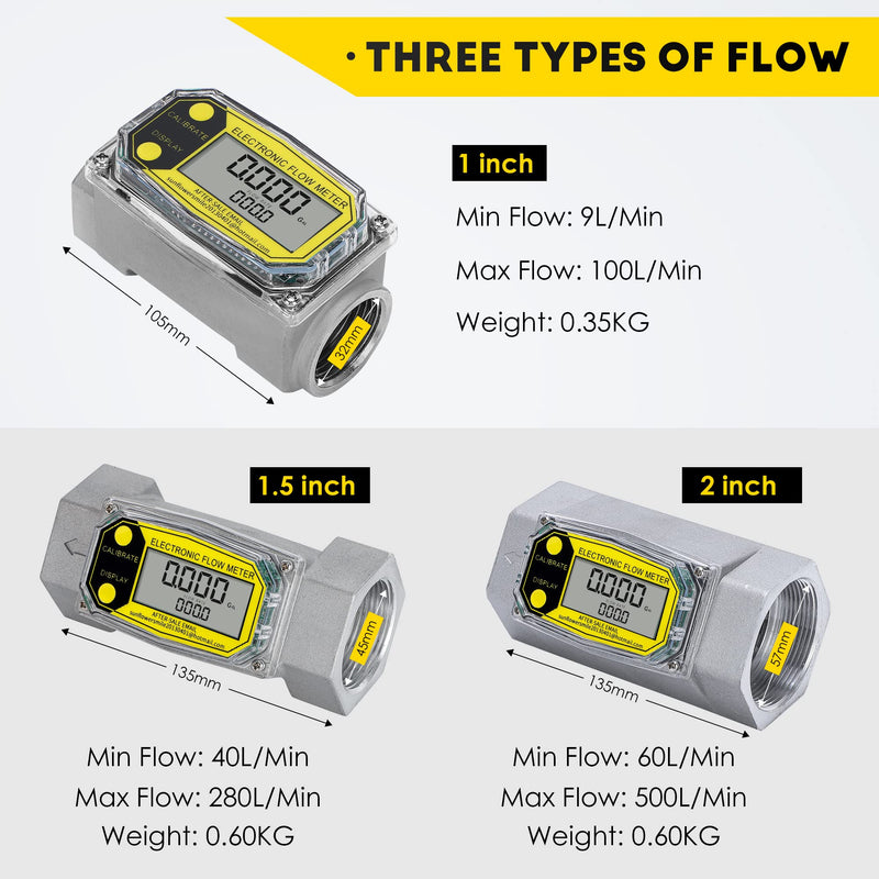[Australia - AusPower] - CGOLDENWALL Turbine Flow Meter Digital Fuel flowmeter for Water Diesel Kerosene, Flow Rate Range 10-73.5 GPM (1.5" Flow Meter) 1.5 inch 