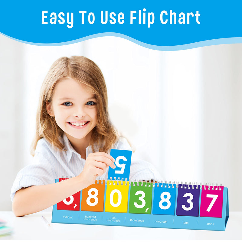 [Australia - AusPower] - SpriteGru Freestanding Place Value Flip Chart, Double Side with Whole Numbers and Decimals, Educational Math Learning Tool to Count Place Value to The Millions 