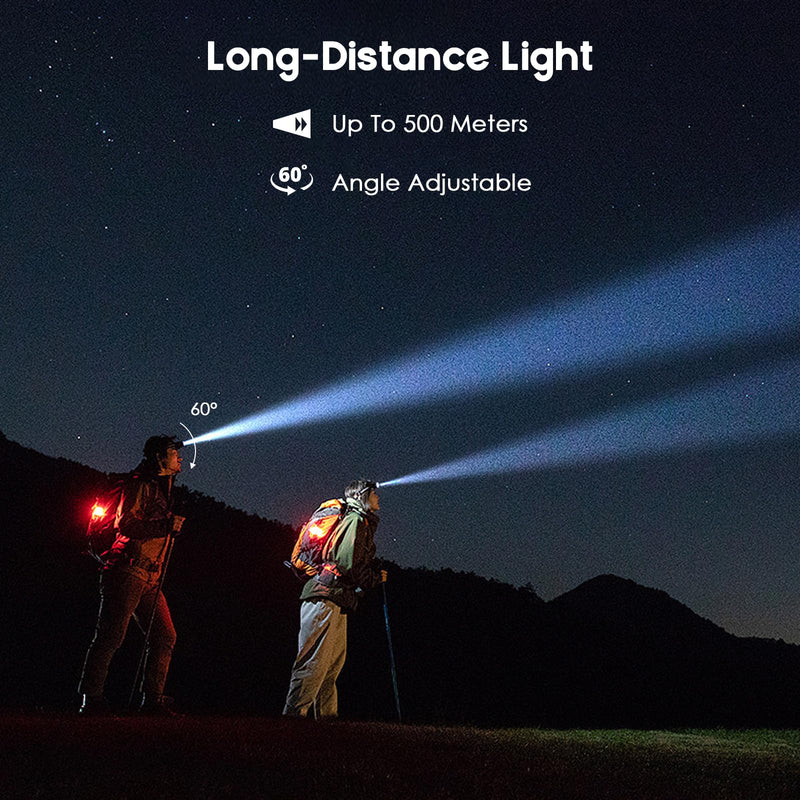 [Australia - AusPower] - Elmchee Rechargeable Headlamp,2 Pack 2500 Lumen Bright 5 Led Headlamp,14 Modes Adjustable Motion Sensor Headlight with Red Light for Adults& Kids,USB C Waterproof Head Flashlight for Outdoor Hiking 
