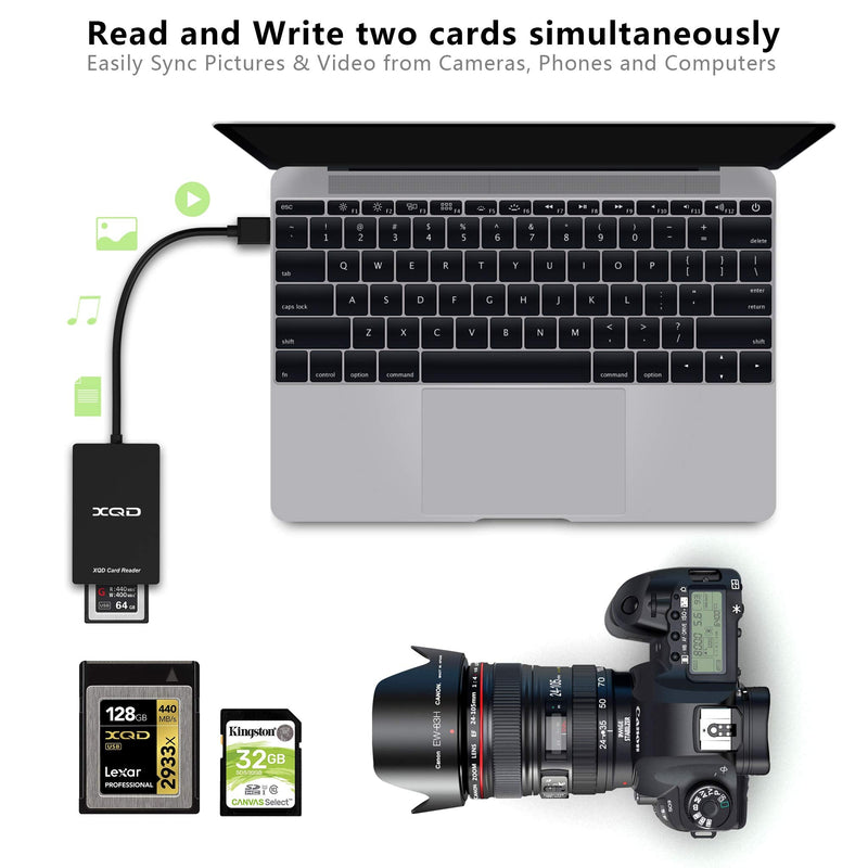[Australia - AusPower] - XQD Card Reader【Upgraded Version】 USB 3.0 XQD/SD Card Reader Dual Slot Memory Card Reader 5Gpbs Super Speed Support Sony G/M Series, Lexar 2933x/1400x USB Mark XQD Card,SD Card for Windows/Mac OS CR312-A 