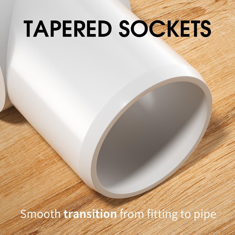[Australia - AusPower] - EPHECH 3/4" Adjustable PVC Fittings 3 Way, 18PCS Furniture Grade PVC Pipe Connector, 3/4Inch Slip Sling Tee PVC Fitting for DIY PVC Structure and Frame, Build PVC Furniture, Garden Shelf Greenhouse 
