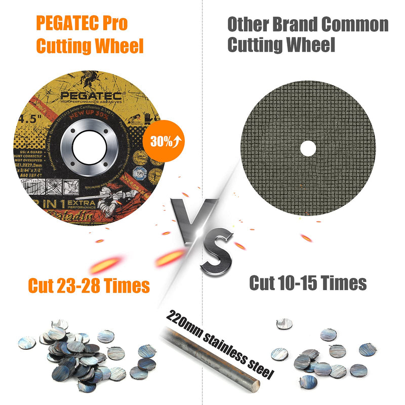 [Australia - AusPower] - PEGATEC Cutting Wheels 10 Pack, 30% Performance Up Cut Off Wheels Ultra Thin 4 1/2 x0.04x7/8 inch Cutting Disc, Super Metal & Stainless Steel Aggressive Cutting Wheel for Angle Grinder (10) 