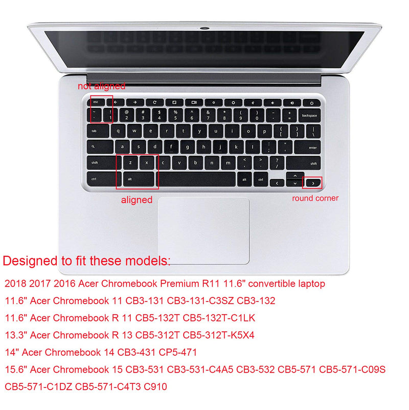 [Australia - AusPower] - Keyboard Skin Compatible with Acer Chromebook Premium R11 11.6 CB5-132T CB3-132 CB3-131, Acer Chromebook R 13 CB5-312T, Acer Chromebook 14 CB3-431 CP5-471, Acer Chromebook 15 CB3-531 (Ombre Mint) Ombre Mint 