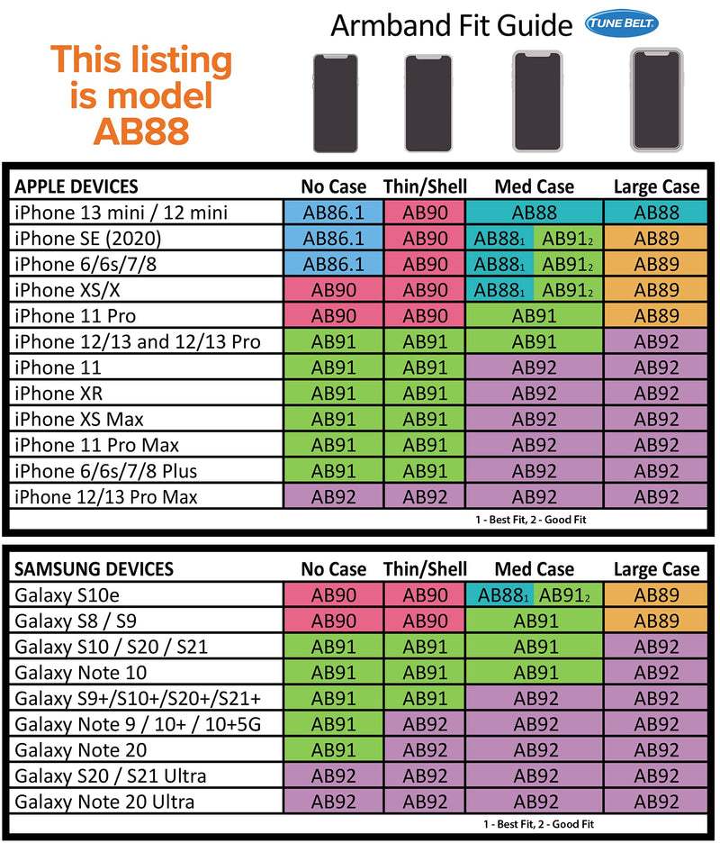 [Australia - AusPower] - Tune Belt AB88 Cell Phone Running Armband Holder, Pocket Size fits OtterBox Commuter or Similar Case for iPhone 12/13 Mini, SE 2020 and iPhone X/XS, Water Resistant (Black) 