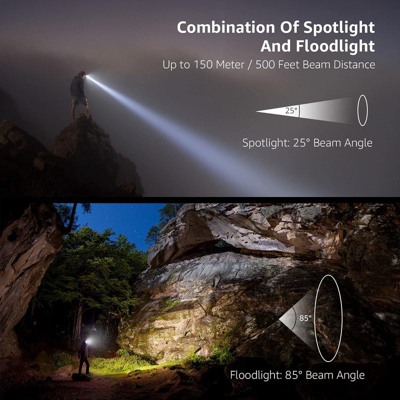 [Australia - AusPower] - LED Headlamp Rechargeable, Super Bright Head Lamp, 5 Modes, IPX4 Waterproof, Adjustable and Comfortable Headlamp Flashlights for Adults and Kids 