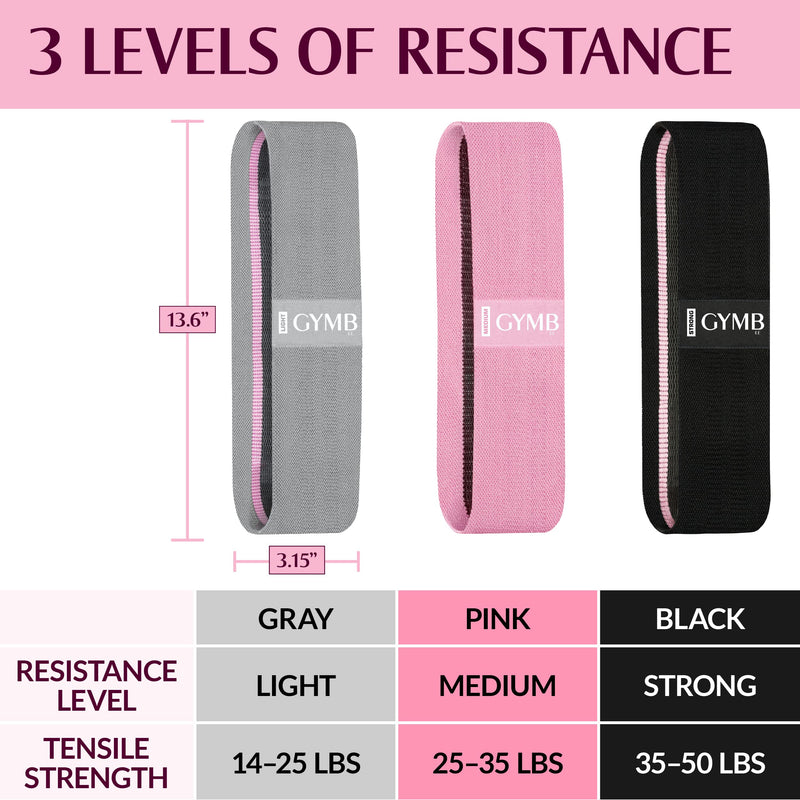 [Australia - AusPower] - GYMB Booty Bands for Women - Non Slip Resistance Bands to Work Out Glute, Thighs & Squat - Includes Exercise Band Training Videos with 80+ Workouts for Gym or Home Fitness Black Grey Pink 