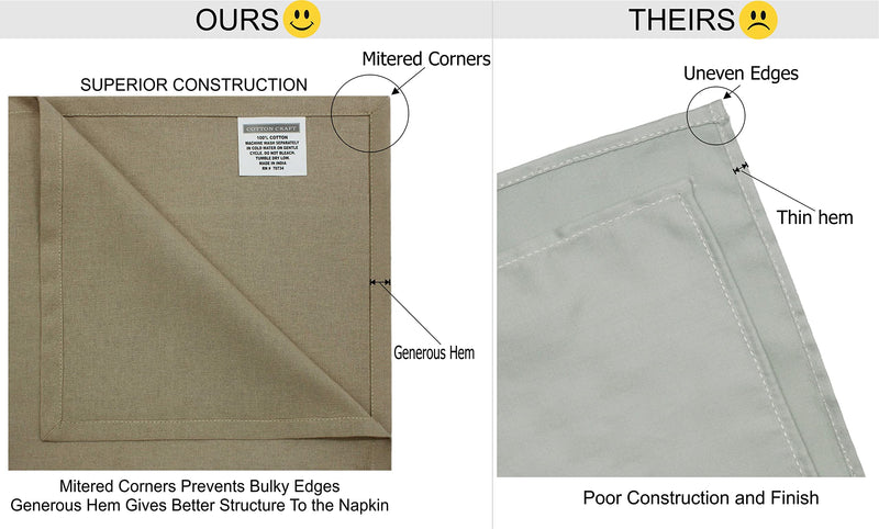 [Australia - AusPower] - COTTON CRAFT Classic Christmas Napkins - Xmas Holiday Autumn Fall Harvest Thanksgiving Celebration Party - Mitered Corners - 12 Pack - Pure Cotton - Reusable Cloth Washable - 18 in x 18 in Red 18x18 Inch Classic- Red 