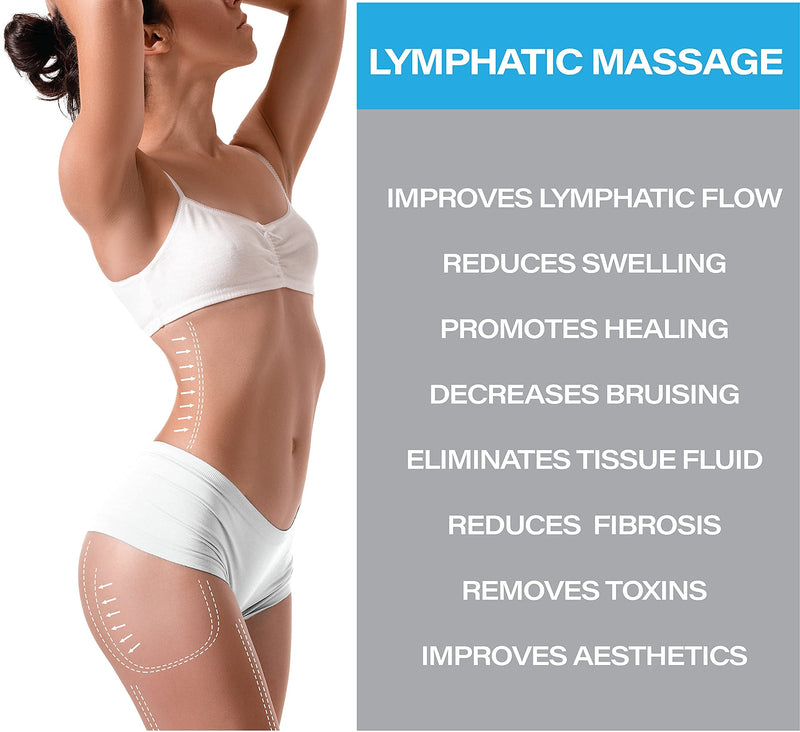 [Australia - AusPower] - Lymphatic Massage Oil and Post LIPO Lymphatic Drainage Tea 