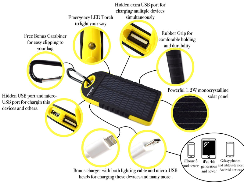 [Australia - AusPower] - Portable Solar Charger for iPhone 7, iPhone 6 Plus, iPhone 5, iPad Pro, Galaxy S6 Edge and Tablets | Shockproof and Water Resistant with Dual USB Ports 
