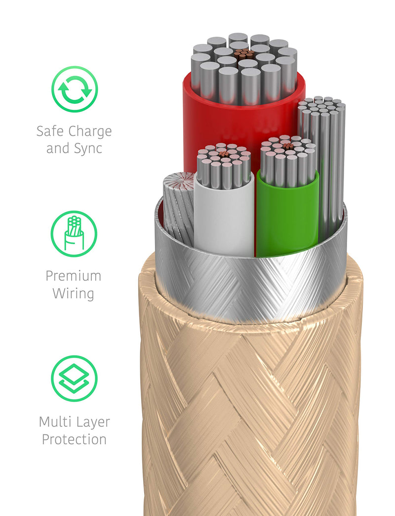 [Australia - AusPower] - TALK WORKS Micro USB Cable 6ft Long Android Cell Phone Charger Braided Heavy Duty Fast Charging Cord for Samsung Galaxy S6 / S7, Tablet, Bluetooth Speaker, Wireless Earbuds Headphones - Gold 6ft (Gold) 