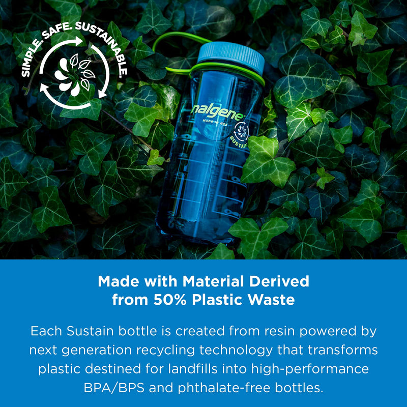 [Australia - AusPower] - Nalgene Wide Mouth Water Bottle Blue 