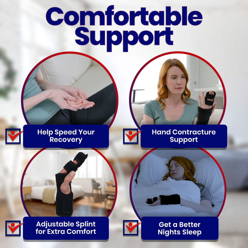 [Australia - AusPower] - Trigger Finger Splint Finger Brace – Supports Two or Three Fingers. Help Broken Fingers Hand Contractures, Arthritis, Tendonitis, Mallet Fingers or Hand Splint for Metacarpal Fractures (Right - S/Med) Small/Medium (Pack of 1) Right 