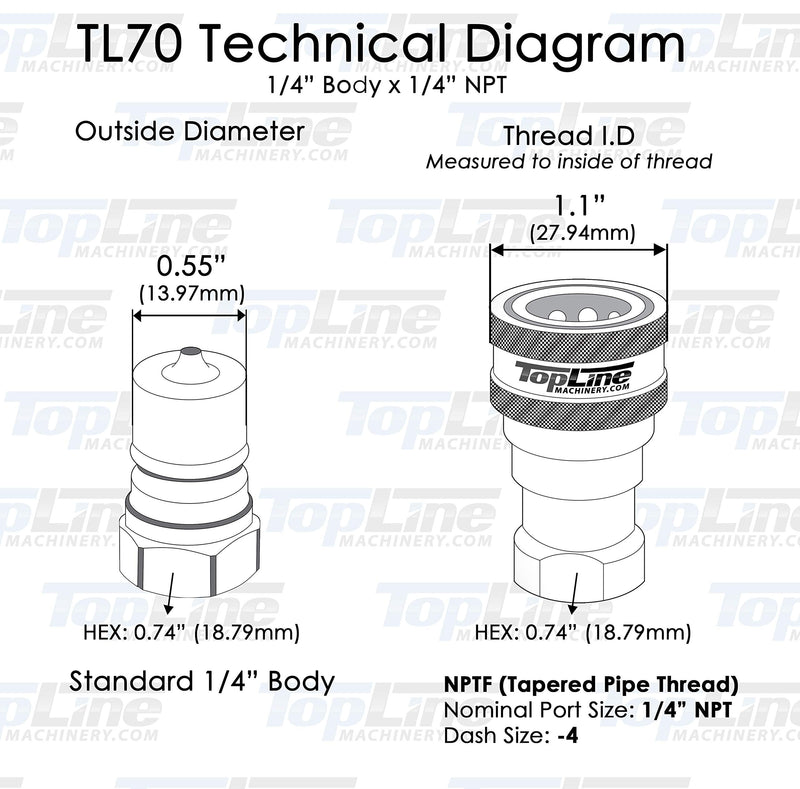 [Australia - AusPower] - TL70 1/4" NPT Thread Hydraulic Coupler Set ISO 7241-B 1/4 body Poppet Bobcat Skid Steer Coupling with Dust Caps 
