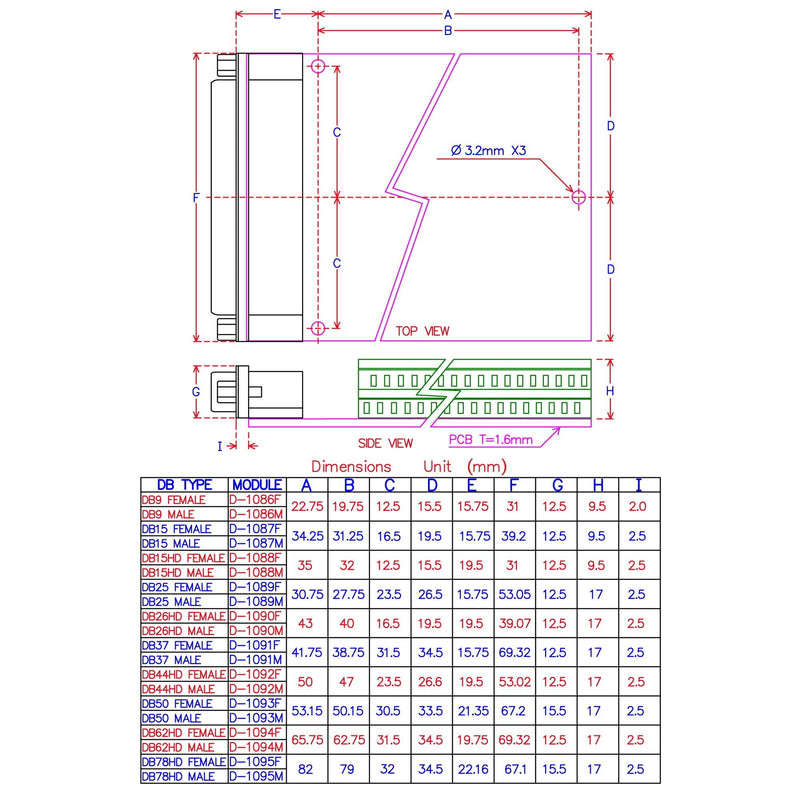 [Australia - AusPower] - CZH-LABS Slim Right Angle D'sub Header Breakout Board, Terminal Block DSUB Connector Module (DB50 Female) DB50 Female 