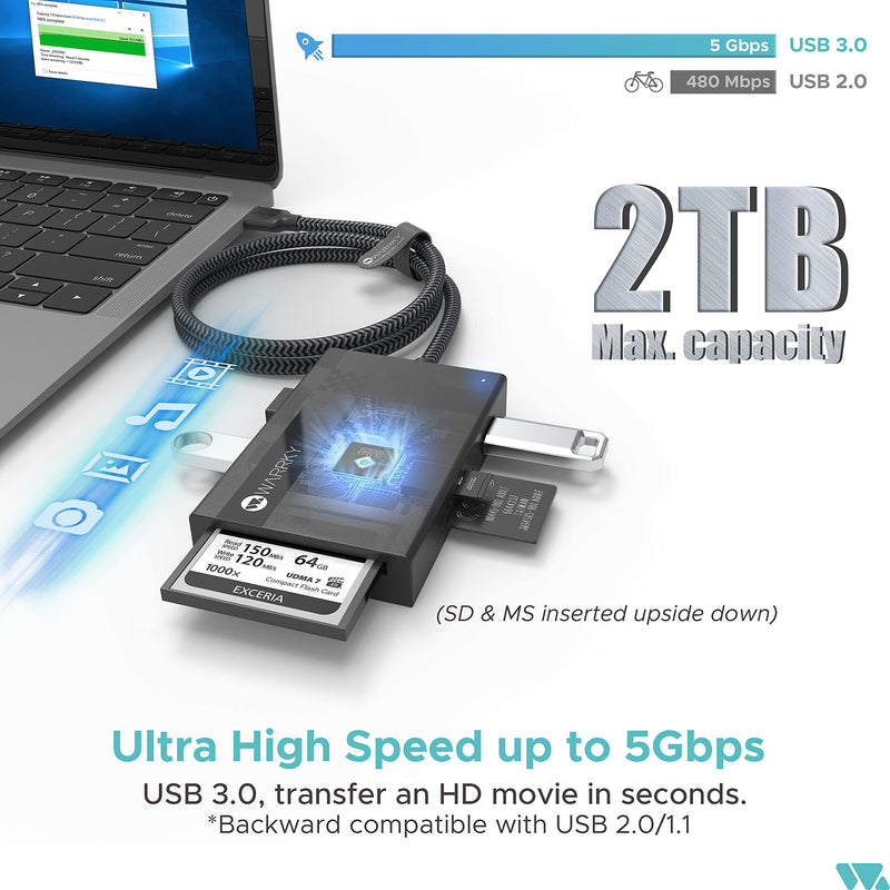 [Australia - AusPower] - SD Card Reader 7 IN 1 USB 3.0, WARRKY 2.5FT [Highspeed, Simultaneous Read and Write] Multi-Port Adapter Hub of 3 USB, 4 Memory Cards for CF, MS, SDXC, SDHC, MMC, Micro SDXC, microSD, Micro SDHC, UHS-I 