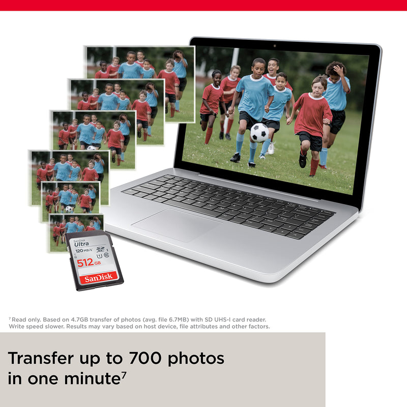 [Australia - AusPower] - SanDisk 32GB Ultra SDHC UHS-I Memory Card - 120MB/s, C10, U1, Full HD, SD Card - SDSDUN4-032G-GN6IN 