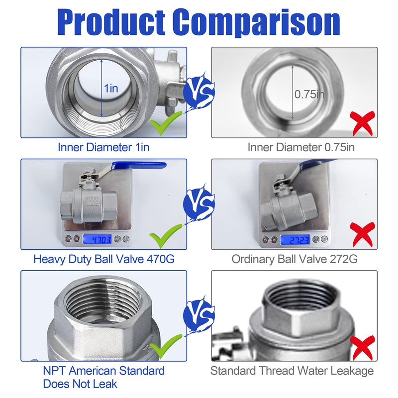 [Australia - AusPower] - 1 Inch Ball Valve, Premium 304 Stainless Steel Full Port Forged NPT Ball Valve for Water Oil and Gas with Long Handle Shut Off Switch, 1000 WOG ( 1 Piece, FNPT to FNPT ) 