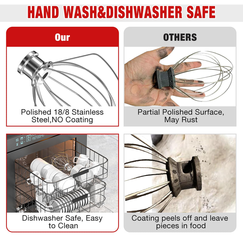 [Australia - AusPower] - KN256 Stainless Steel 6-Wire Whip Attachment for KitchenAid Bowl-Lift Mixer 6 Quart Bowl, Stainless Steel Whisk Replacement for Kitchen Aid Mixer, Dishwasher Safe, Egg Heavy Cream Beater. KN256 