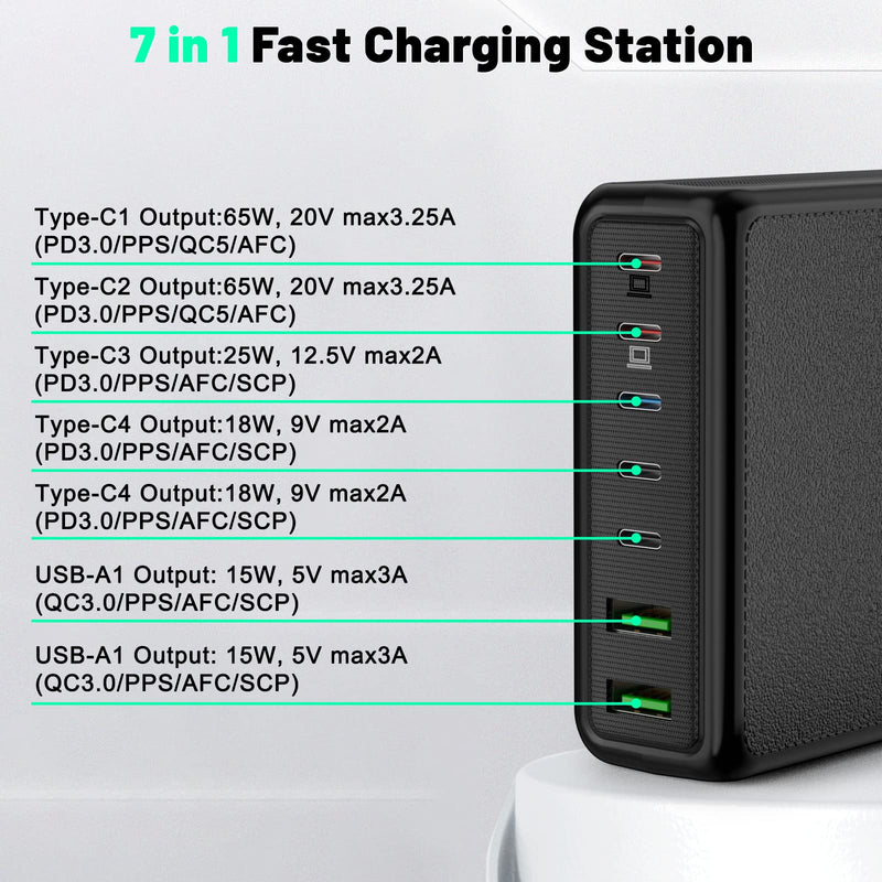 [Australia - AusPower] - USB C Charger, 220W 7-Port Desktop USB C Charging Station, 2x65W Ports USB C Laptop Charger Compatible with MacBook Pro/Air, iPad Series,iPhone 14/13/Mini/Pro/13Pro Max/12 Samsung Galaxy Note and More 