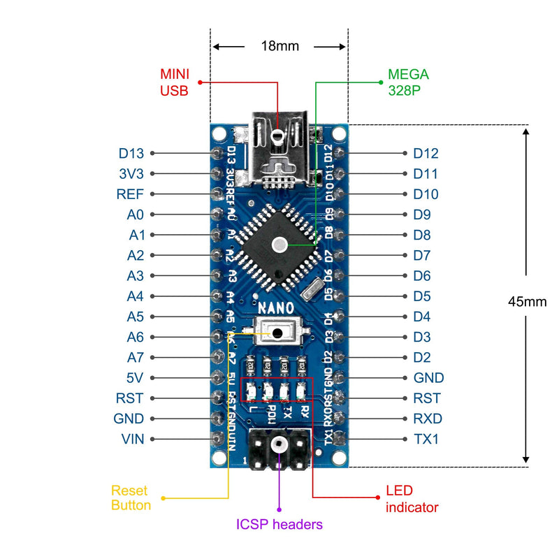 [Australia - AusPower] - Nano V3.0, Nano Board ATmega328P 5V 16M Micro-Controller Board Compatible with Arduino IDE (Nano x 3 with USB Cable) 