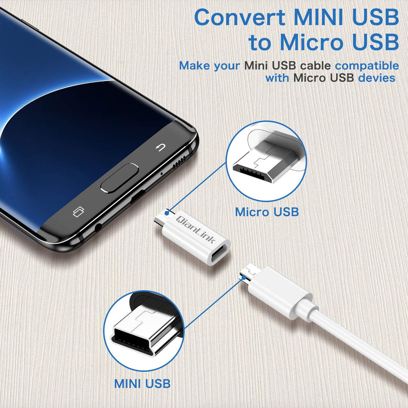 [Australia - AusPower] - Mini USB to Micro USB Adapter, (2-Pack) Mini USB Female to Micro USB Male Convert Connector Charge & Data Sync Compatible with Samsung Galaxy S6 S7 Edge, LG Nexus 5 4 and Micro USB Devices(White) 