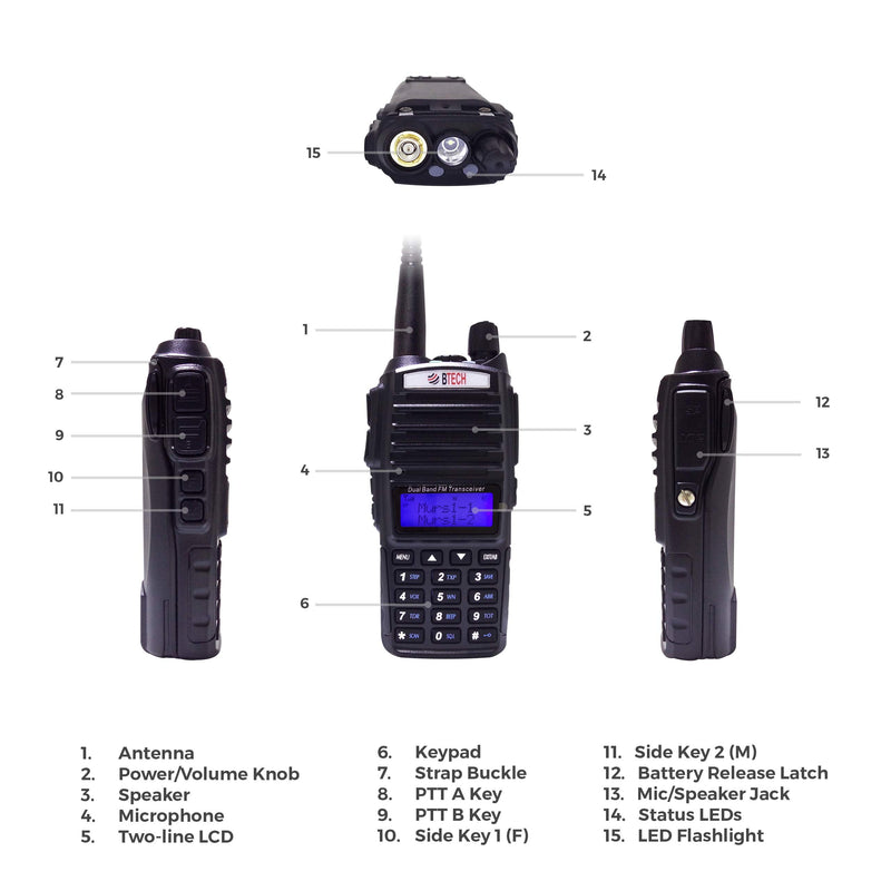 [Australia - AusPower] - BTECH MURS-V1 MURS Two-Way Radio, License Free Two-Way Radio for Manufacturing, Retail, Personal, and Business 